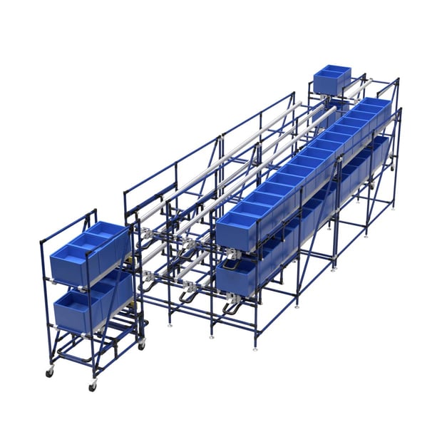 Modular Rack Track System Storage Modular rack systems for efficient storage | BeeWaTec