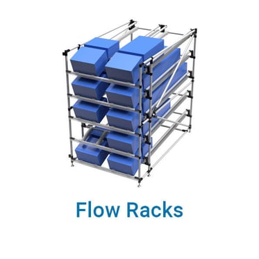 Single_Solutions_Picture+Designation_Flow_Racks