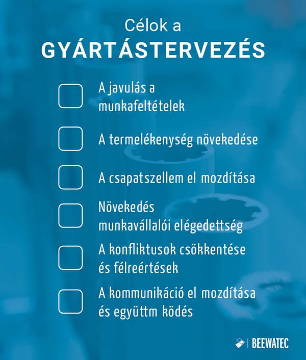 A gyártástervezés céljai