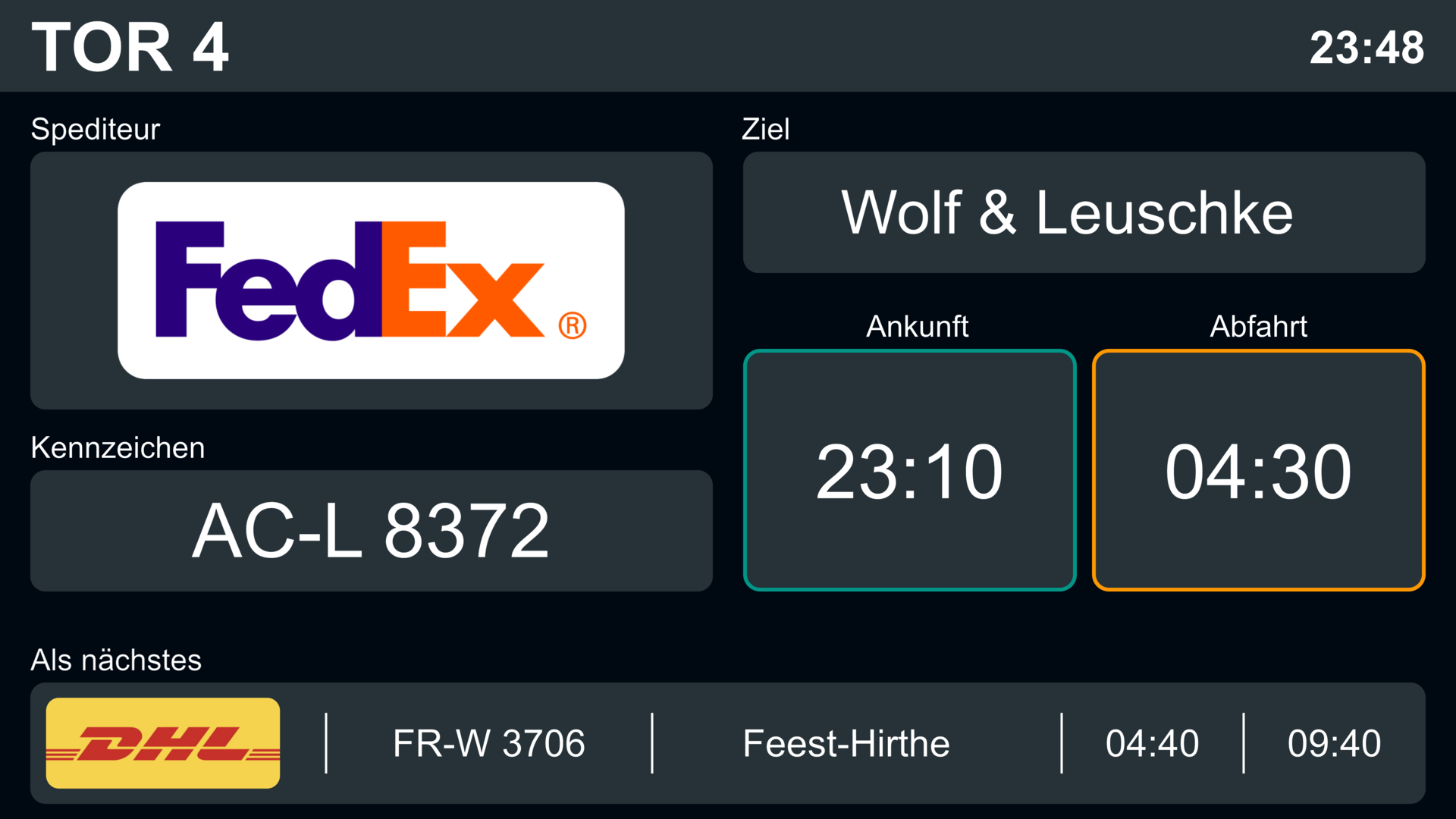 69b3f41f291d273dc4718bf6_67d5f30387c0e5be3a636f20_Digitale-Lagerlogistik-Dashboard-Peakboard