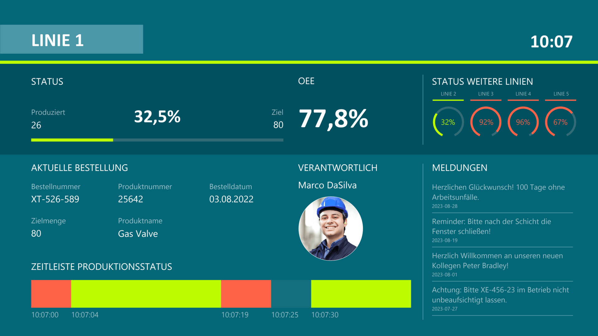 69b3f41f689cd7984745bbed_67d9bd2eef9c455b3e4e3363_Lean-Management-Board_Produktion