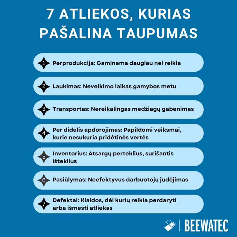 7 atliekų rūšys, kurias pašalina taupioji gamyba