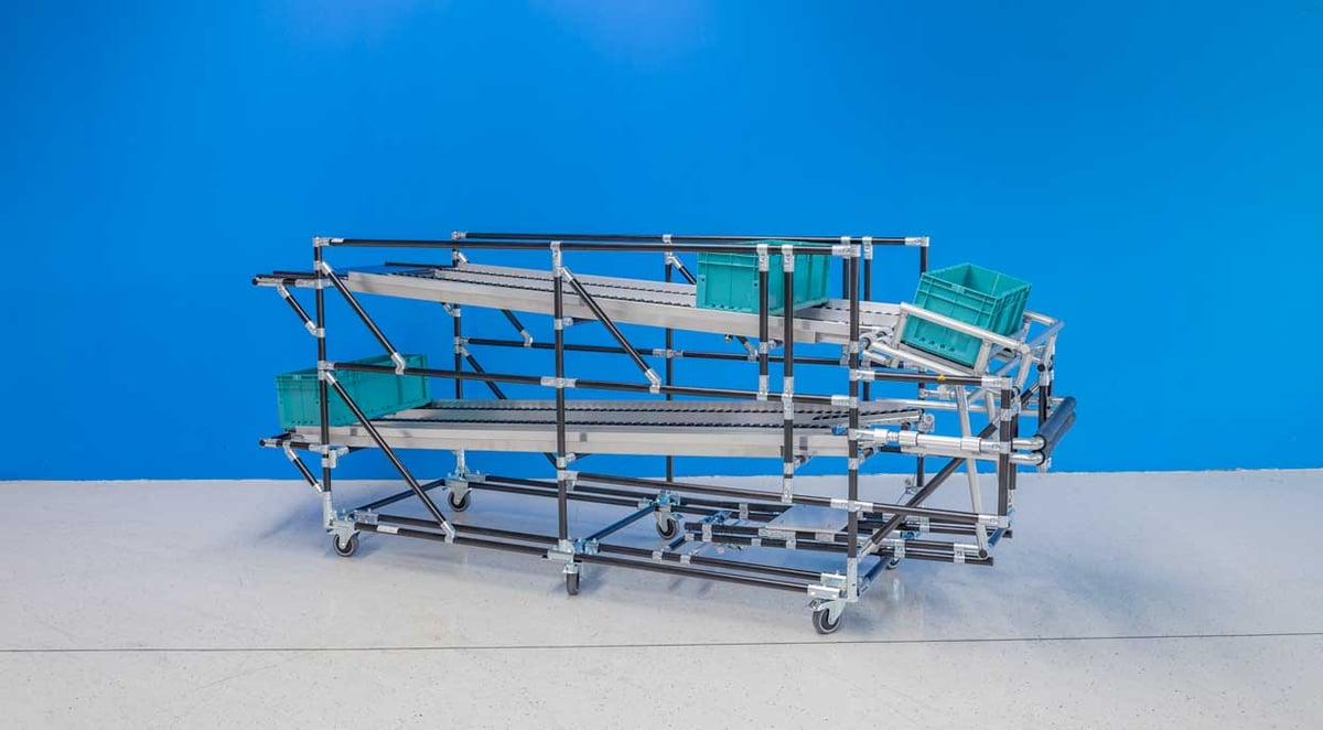 Smartflow Rack Flow racks for efficient storage | BeeWaTec