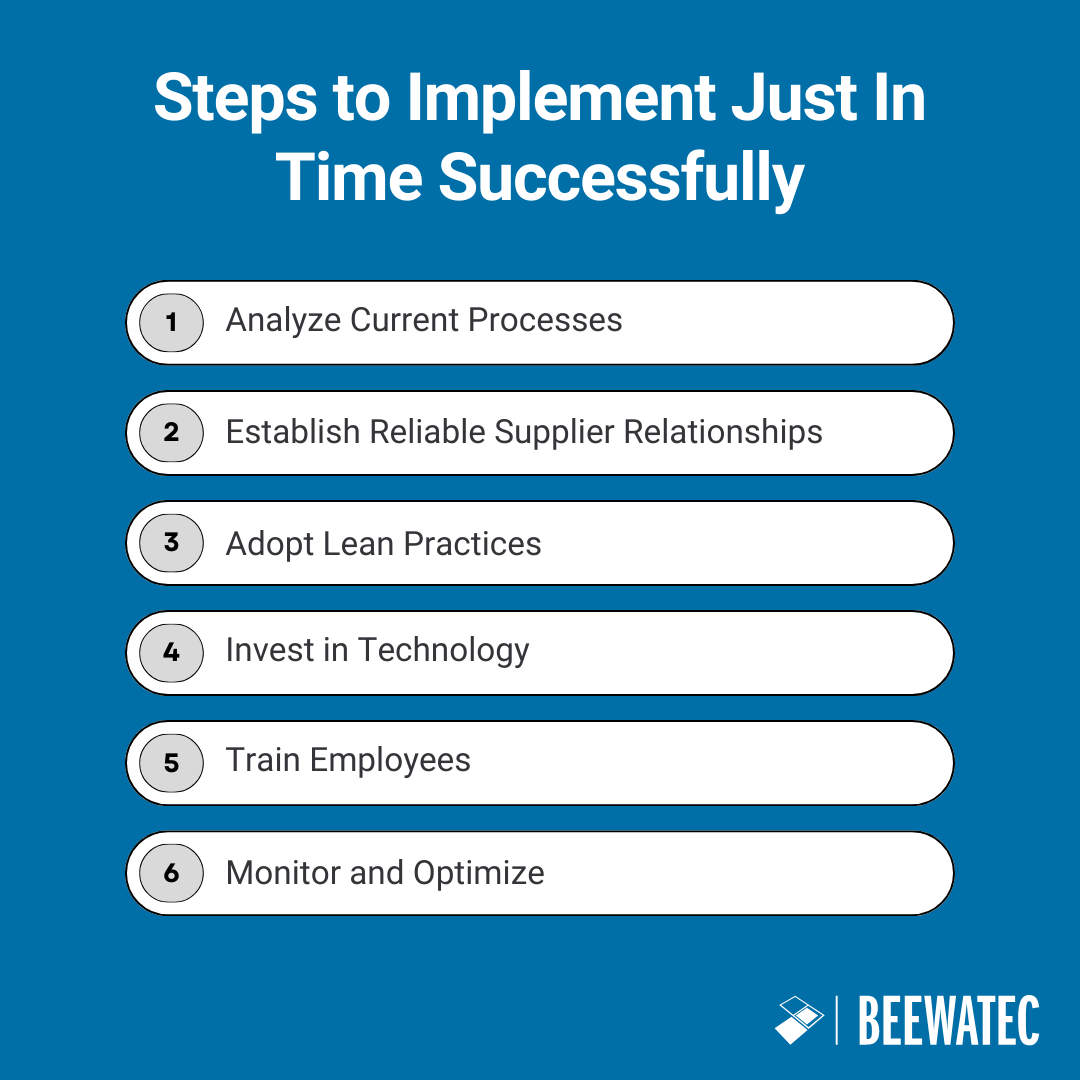 Steps to Implement Just In Time Successfully
