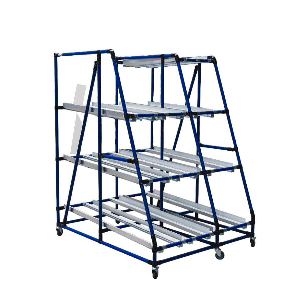 BeeWaTec Durchlaufregal  Lean Lösung für Lean Production