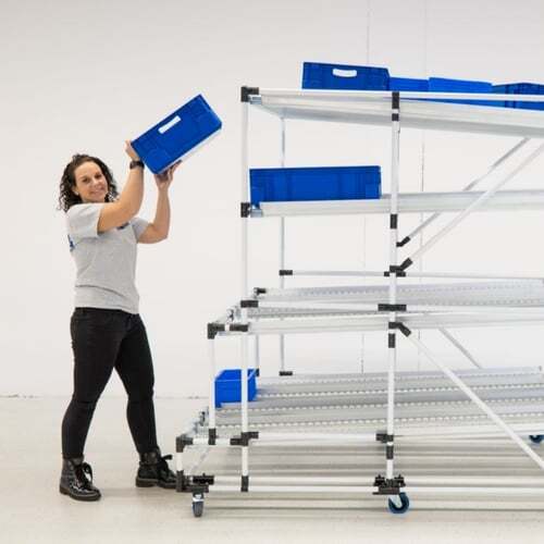 BeeWaTec Lean Production Flow Rack Featured Image-1