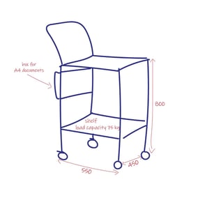 BeeWaTec Trolley Sketch