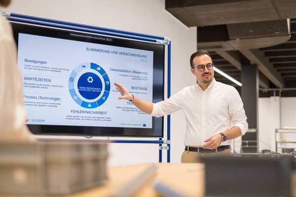 Joachim Walter explains a diagram on the principles of lean production.