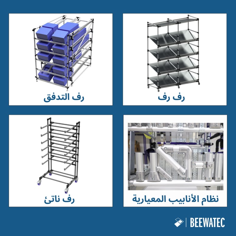 أنواع أنظمة التخزين المتوفرة من BeeWaTec