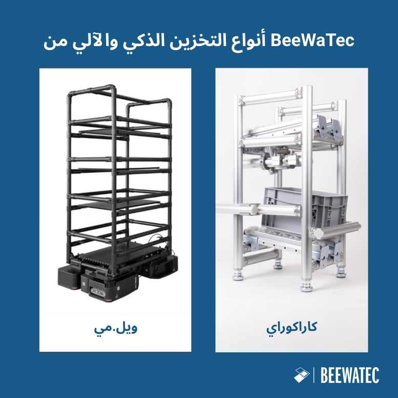 أنواع التخزين الذكي والآلي من BeeWaTec