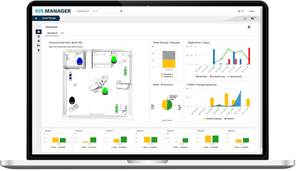 Laptop mockup of the "KIS.MANAGER" software for more transparency in production