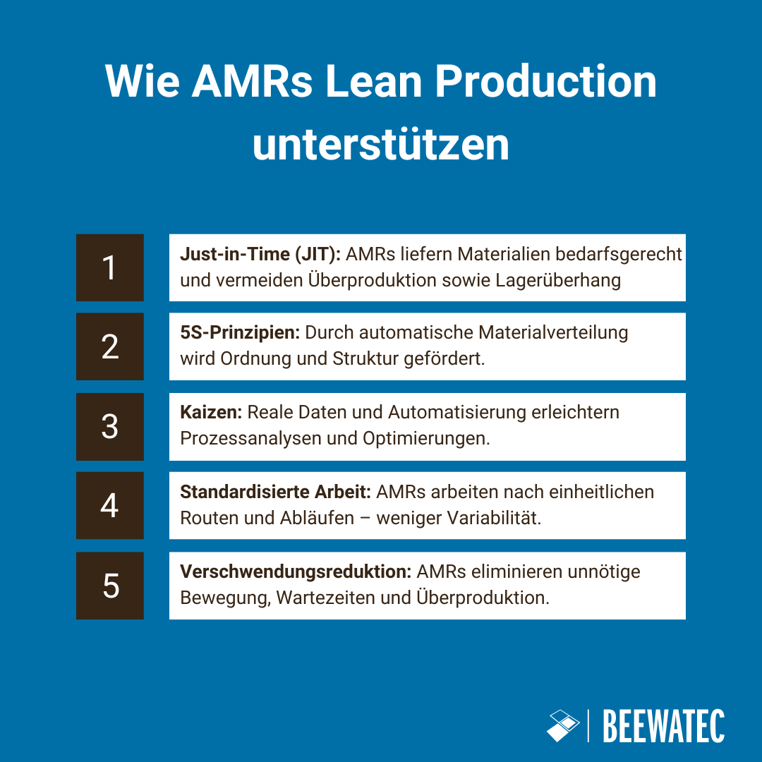 Wie AMRs Lean Production unterstützen