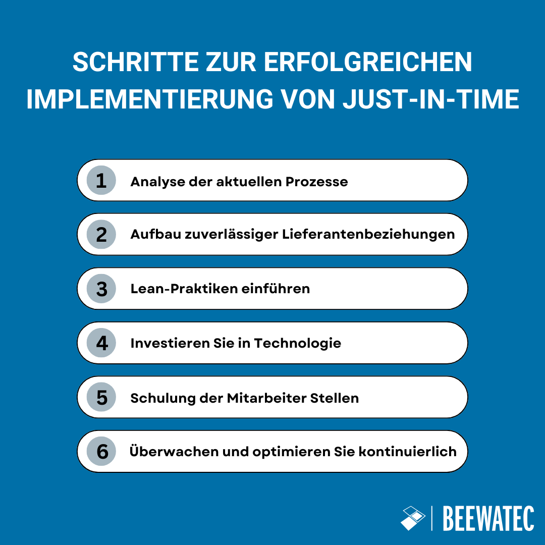 Just in Time (JIT): Definition, Vorteile und Umsetzung