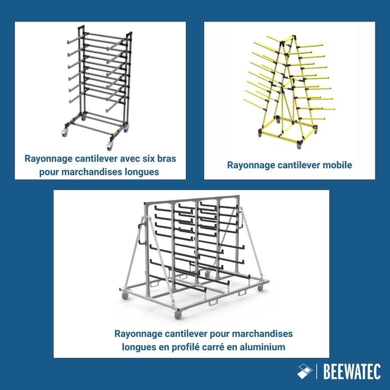 Différents types de rayonnage cantilever par BeeWaTec