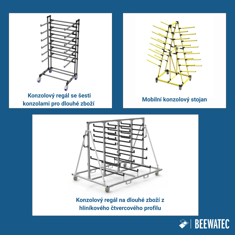 Různé typy konzolových regálů od společnosti BeeWaTec
