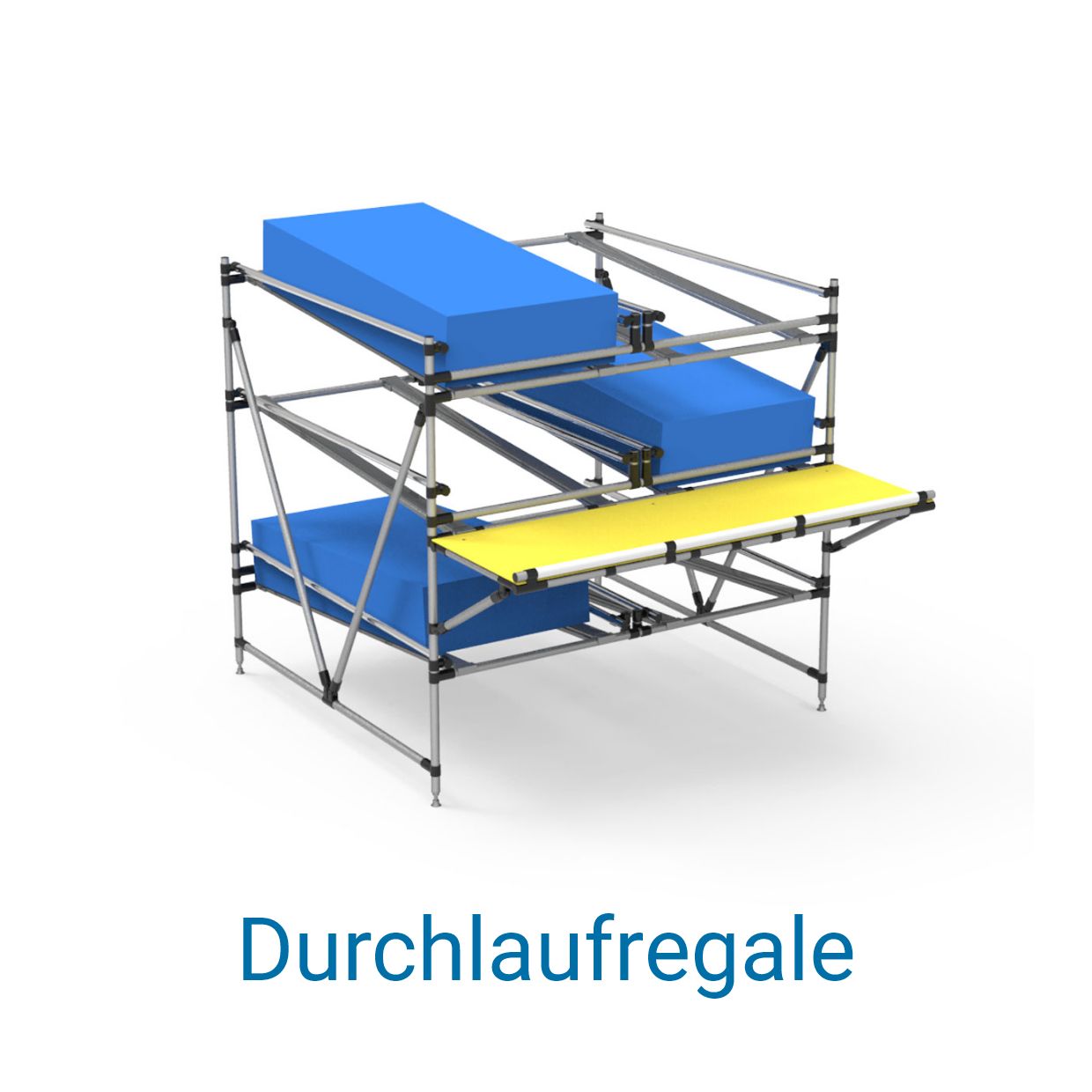 Rendering eines Durchlaufregals von BeeWaTec 