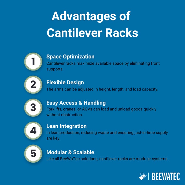 Advantages of  Cantilever Racks