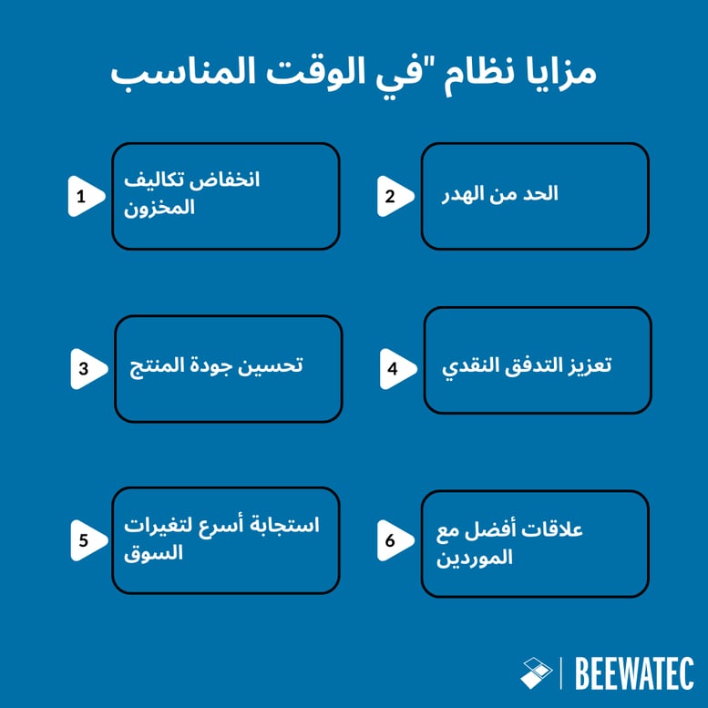 مزايا نظام "في الوقت المناسب