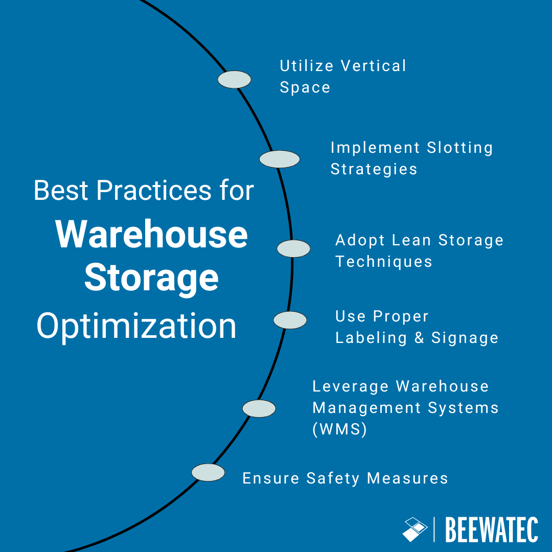 Warehouse Storage: Maximizing Space, Efficiency, and Organization