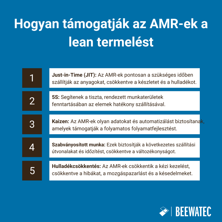 Hogyan támogatják az AMR-ek a lean termelést