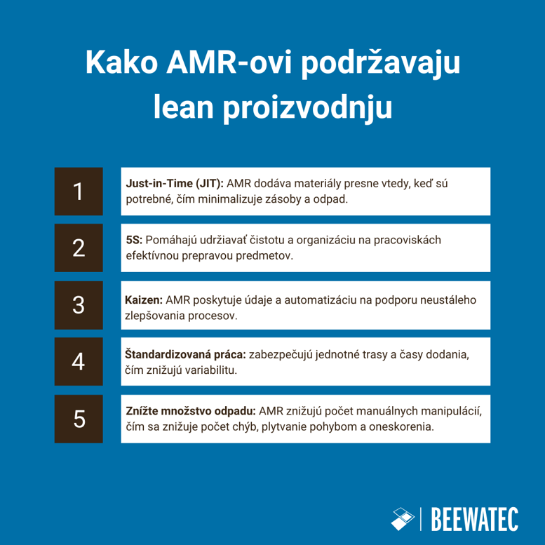Kako AMR-ovi podržavaju lean proizvodnju