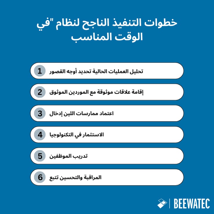خطوات التنفيذ الناجح لنظام "في الوقت المناسب