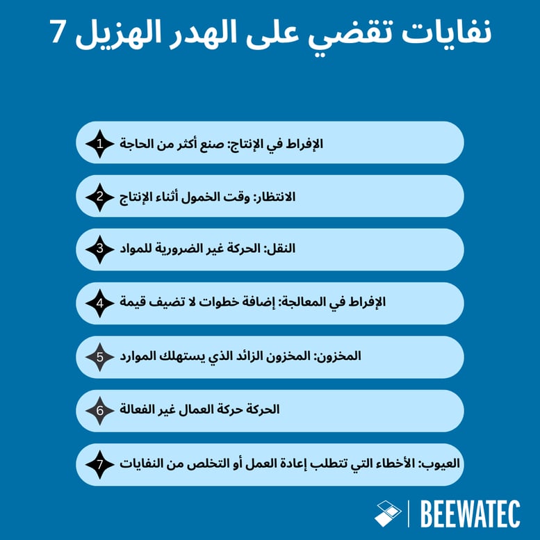 7 أنواع من الهدر التي يقضي عليها الإنتاج المرن