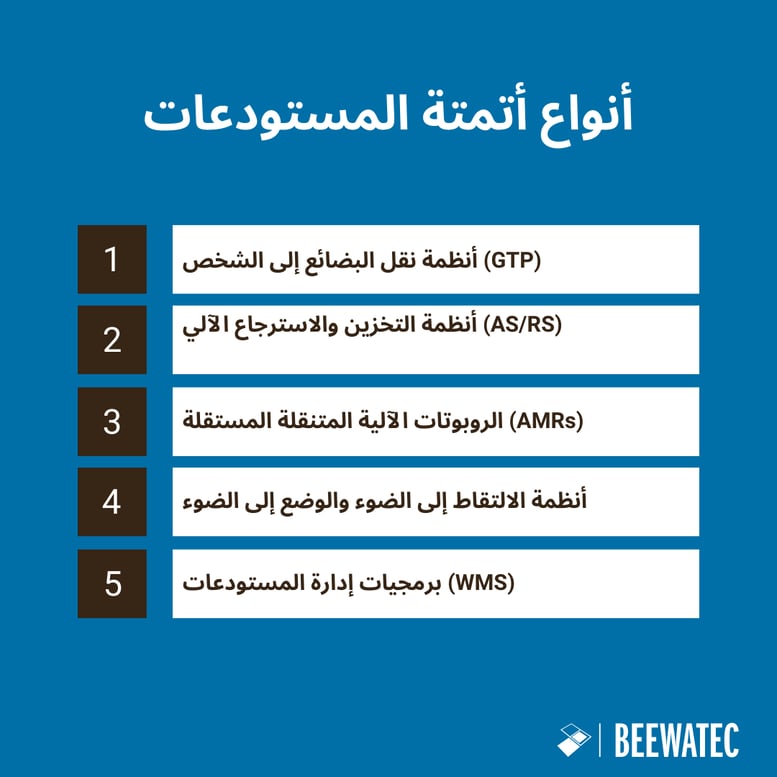 أنواع أتمتة المستودعات