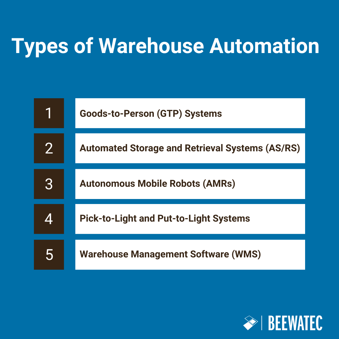 Types of Warehouse Storage Systems