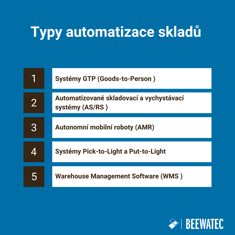 Typy automatizace skladů