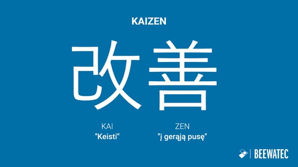 Kaizen apibrėžimas - Pokyčiai į gerąją pusę - Nuolatinis tobulinimas