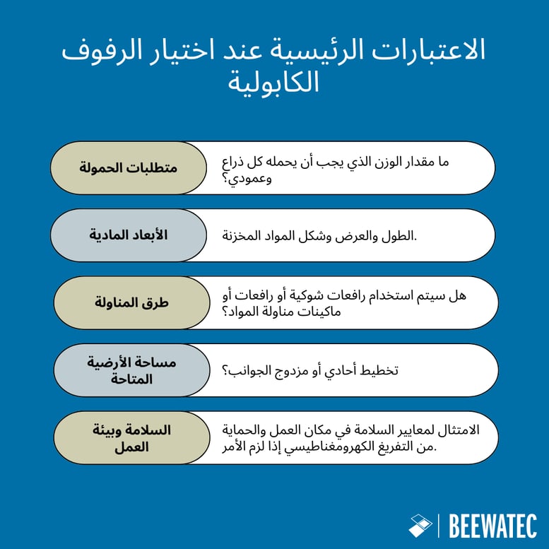 الاعتبارات الرئيسية عند اختيار الرفوف الكابولية