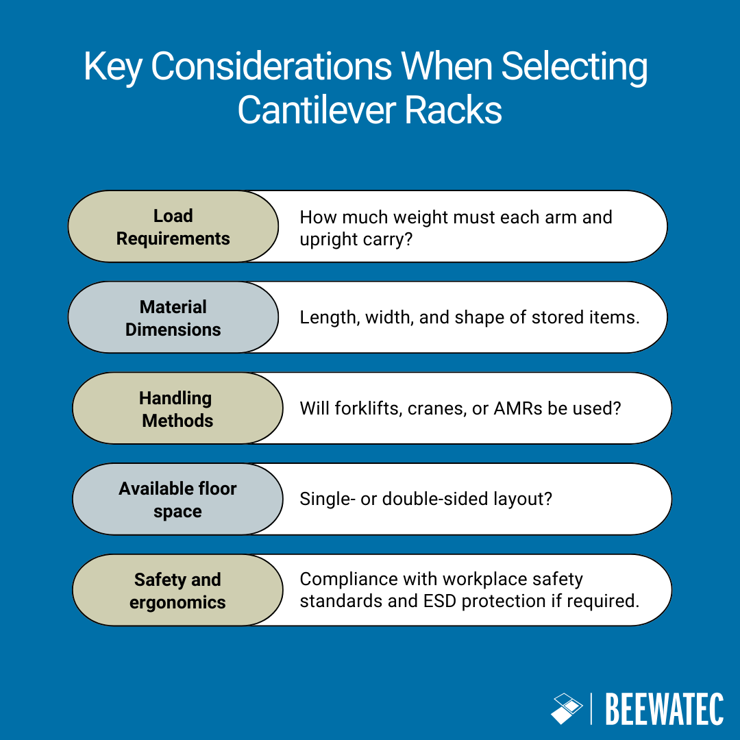 Key Considerations When Selecting  Cantilever Racks