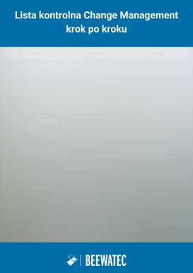 Lista kontrolna Change Management krok po kroku