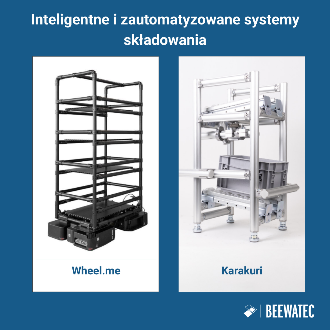 Inteligentne i zautomatyzowane systemy przechowywania od BeeWaTec