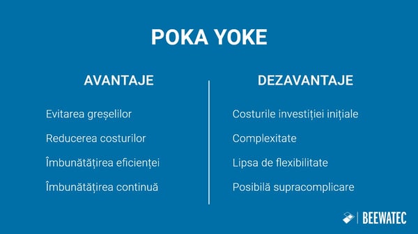 Poka Yoke Avantaje și dezavantaje