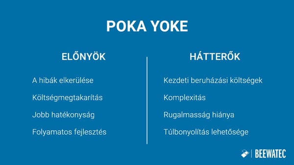 Poka Yoke Előnyök és hátrányok