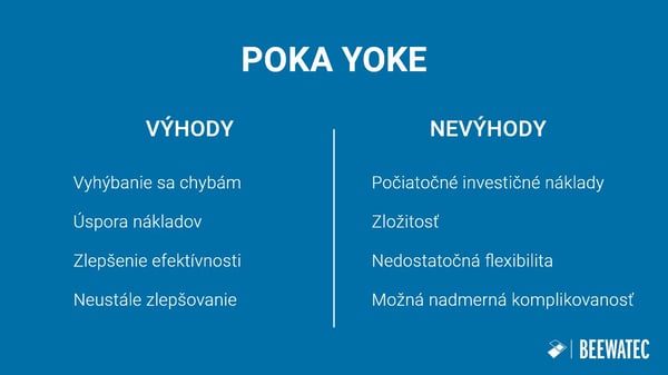 Poka Yoke Výhody a nevýhody