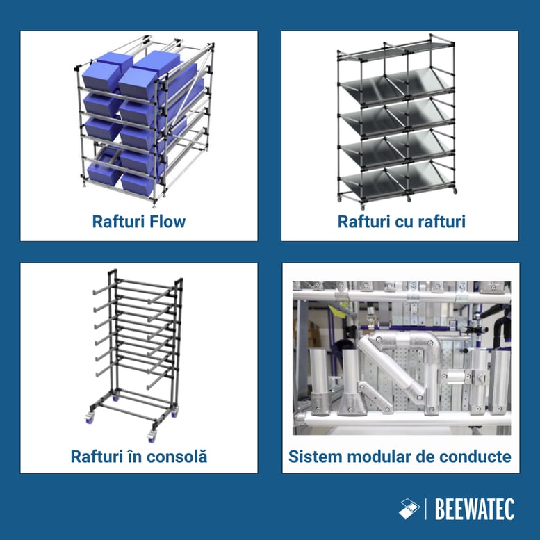 Tipuri de sisteme de depozitare disponibile la BeeWaTec
