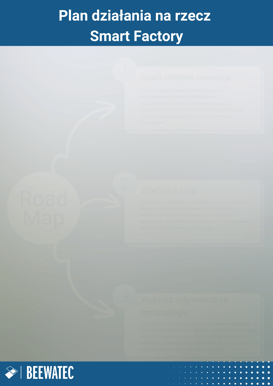 Mapa drogowa do Smart Factory