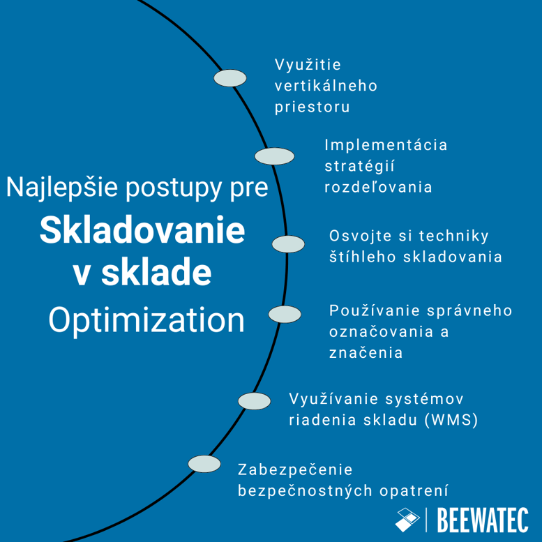 Osvedčené postupy optimalizácie skladovania v sklade