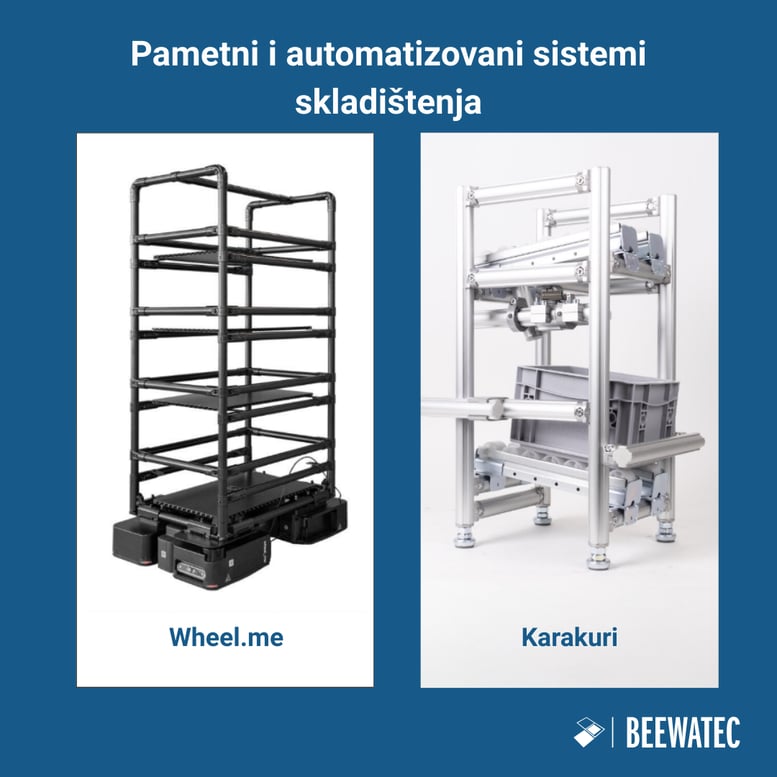 Pametni i automatizovani sistemi skladištenja
