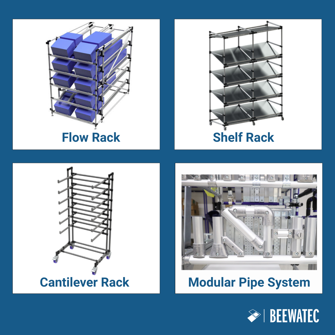 Types of Storage Systems from BeeWaTec