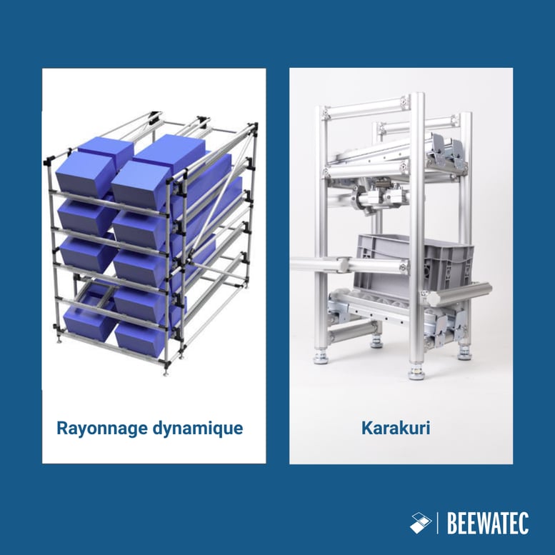 Types de systèmes de stockage de BeeWaTec