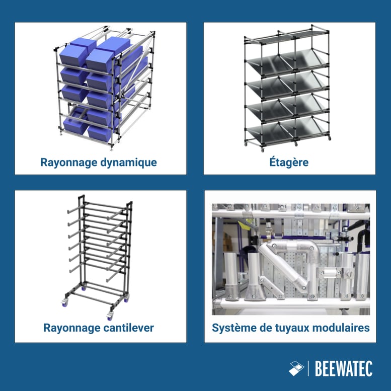 Types de systèmes de stockage disponibles chez BeeWaTec