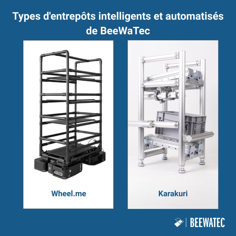 Systèmes de stockage intelligents et automatisés