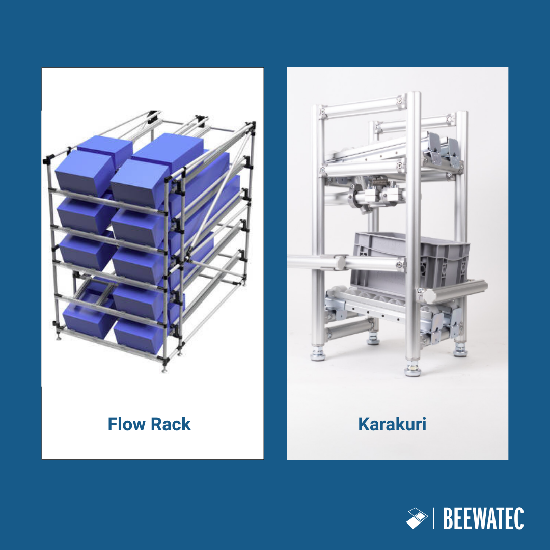 Types of Storage Systems from BeeWaTec