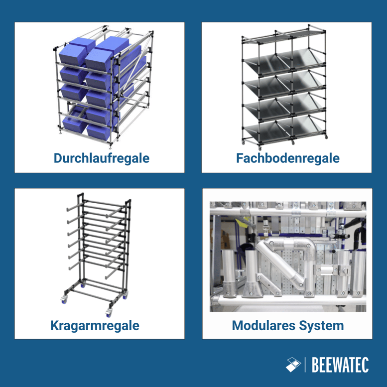 Verschiedene Lagerarten und Lagersysteme von BeeWaTec