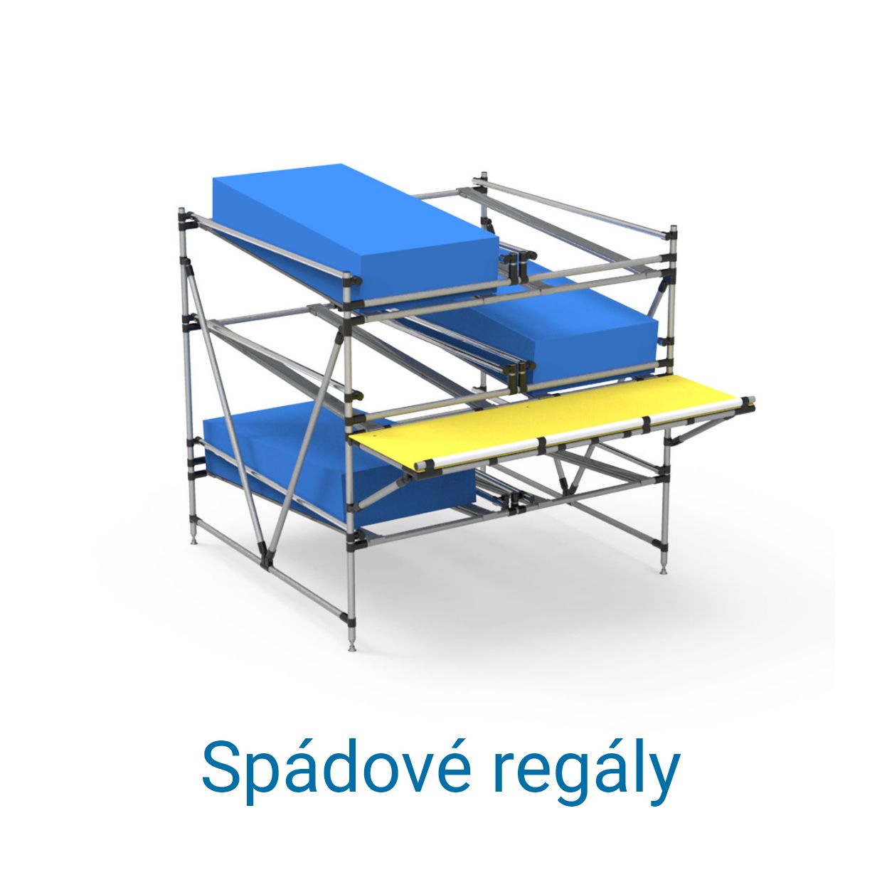 Vizualizace spádového regálu společnosti BeeWaTec