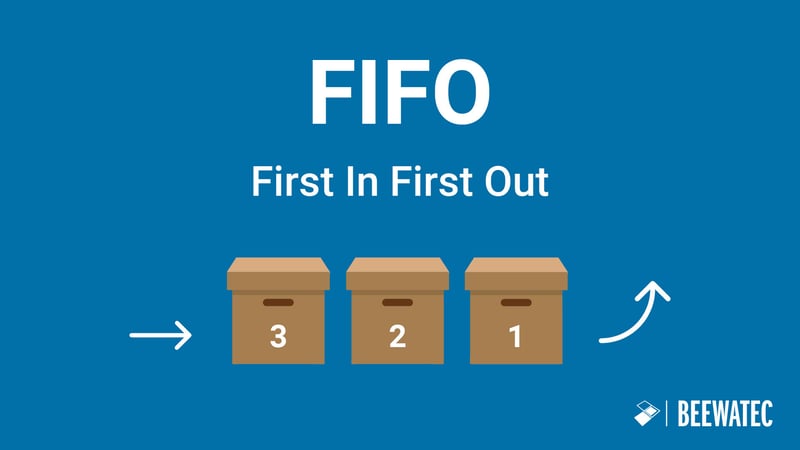 Principiul FIFO - Primul intrat, primul ieșit | BeeWaTec